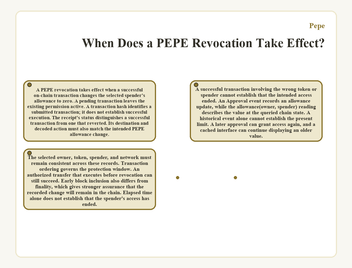 Diagram: When Does a PEPE Revocation Take Effect?