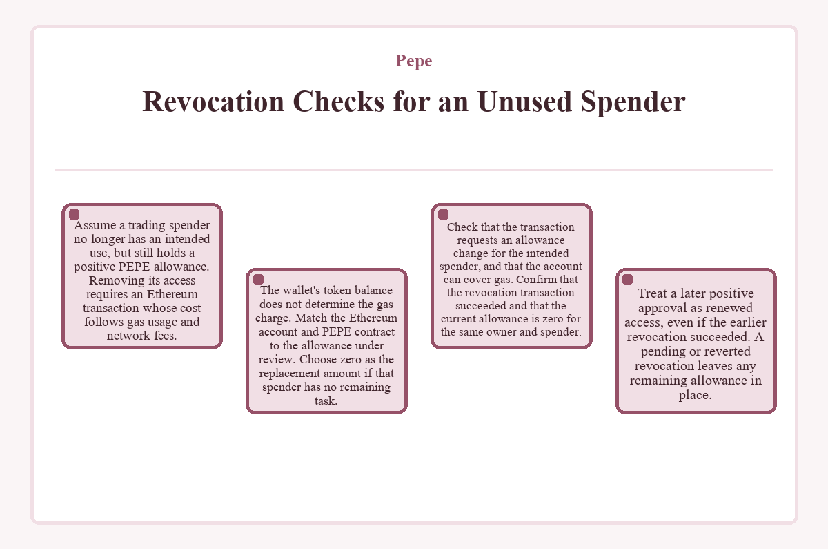 Revocation Checks for an Unused Spender (Pepe)